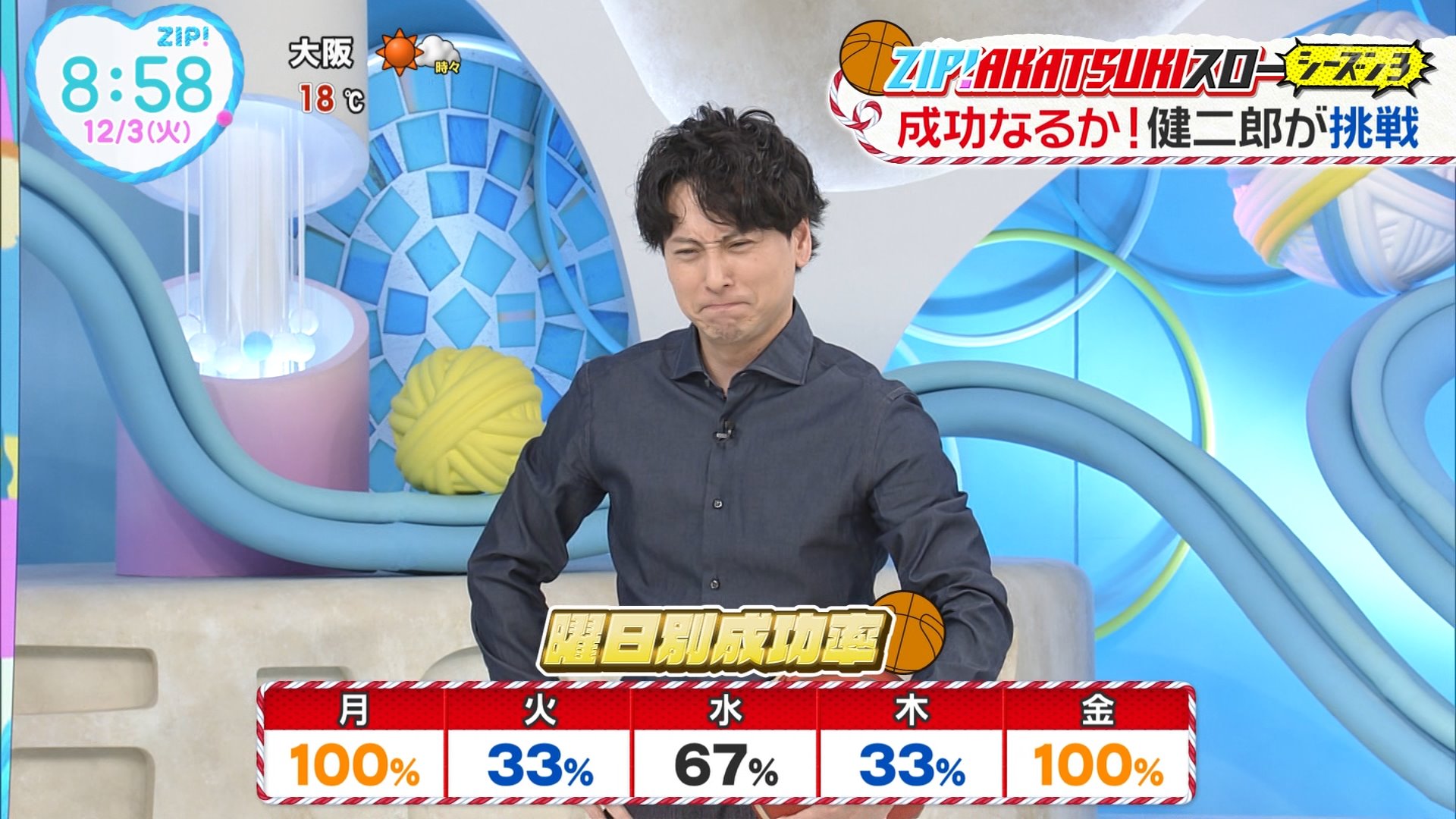 山下健二郎 クリーナー 三代目JSB山下健二郎 過去 クリーナー