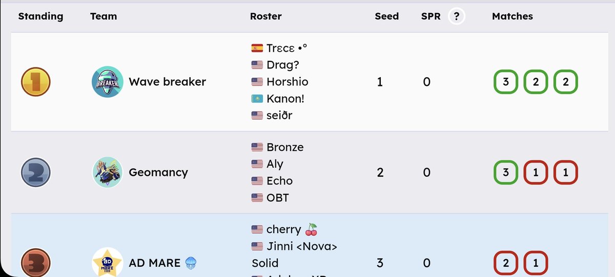 Wave Breaker tweet media