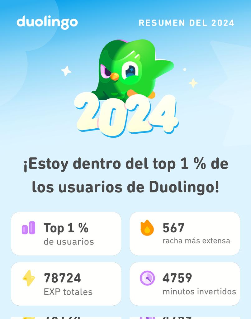 eudy_cs's tweet photo. ¡Mira todo lo que aprendí en Duolingo este 2024! #Duolingo365 https://t.co/TXvU1BoHvi