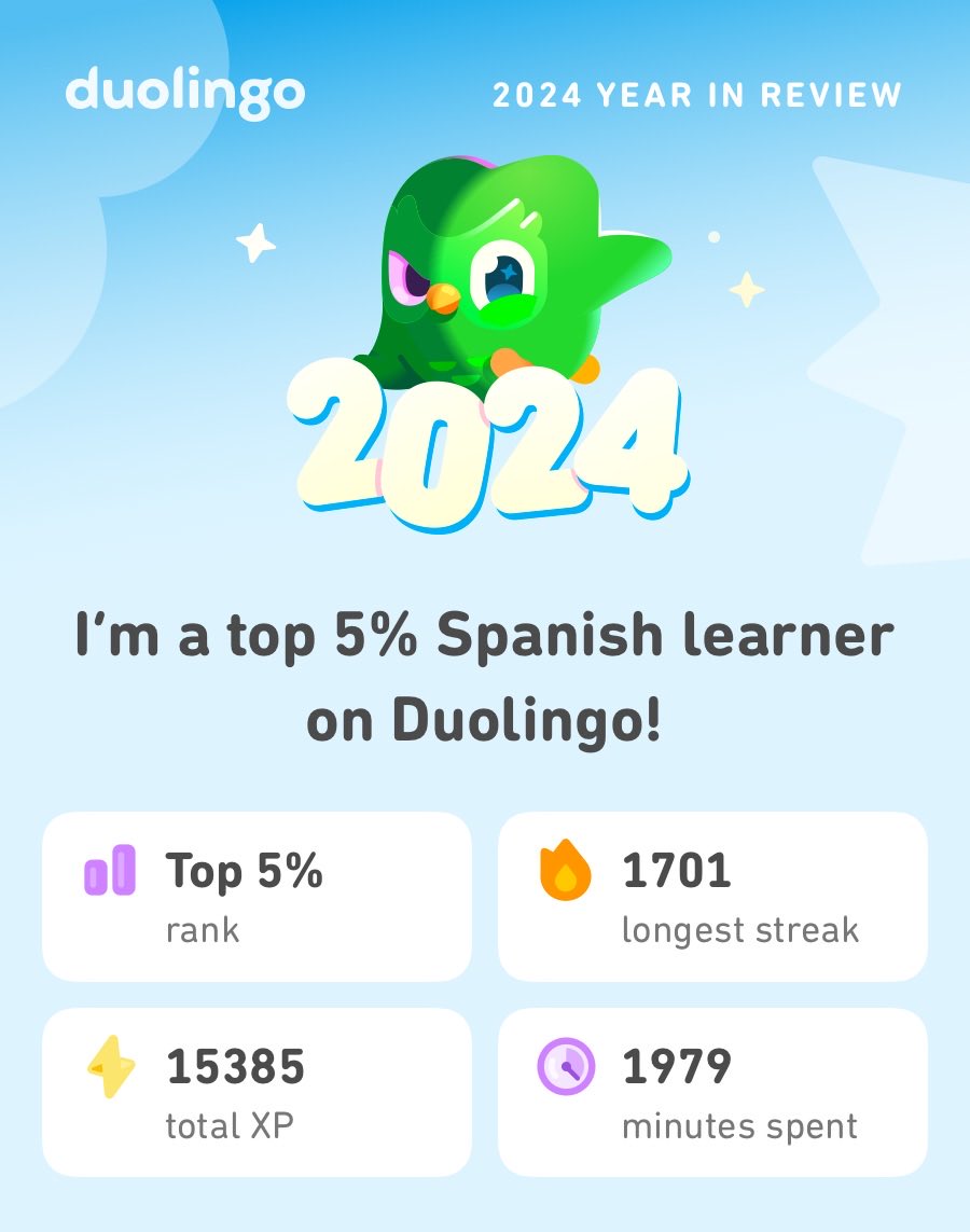 Look what I learned on Duolingo in 2024! #Duolingo365