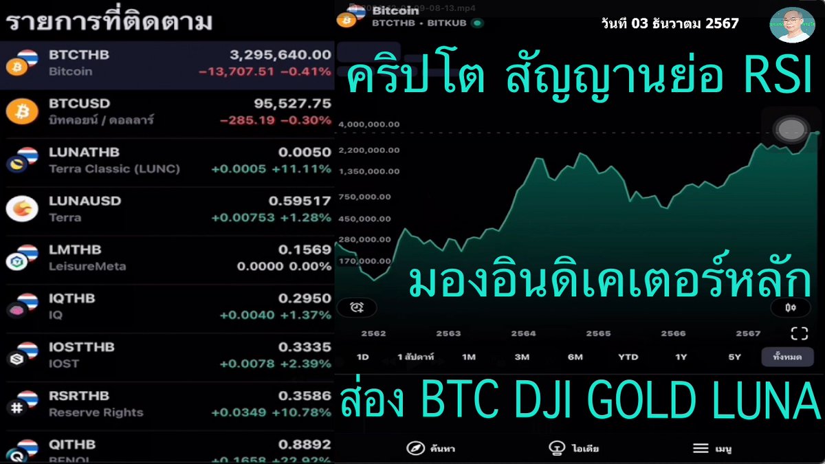 CryptoThaiUncle tweet picture