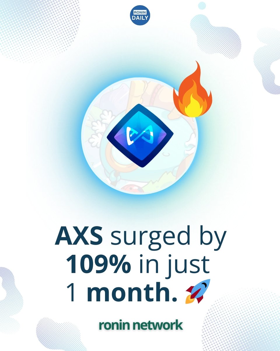 jungz_daily's tweet photo. The only way is up!

$AXS surged by 109% in just 1 month! https://t.co/28qFBFu0NH