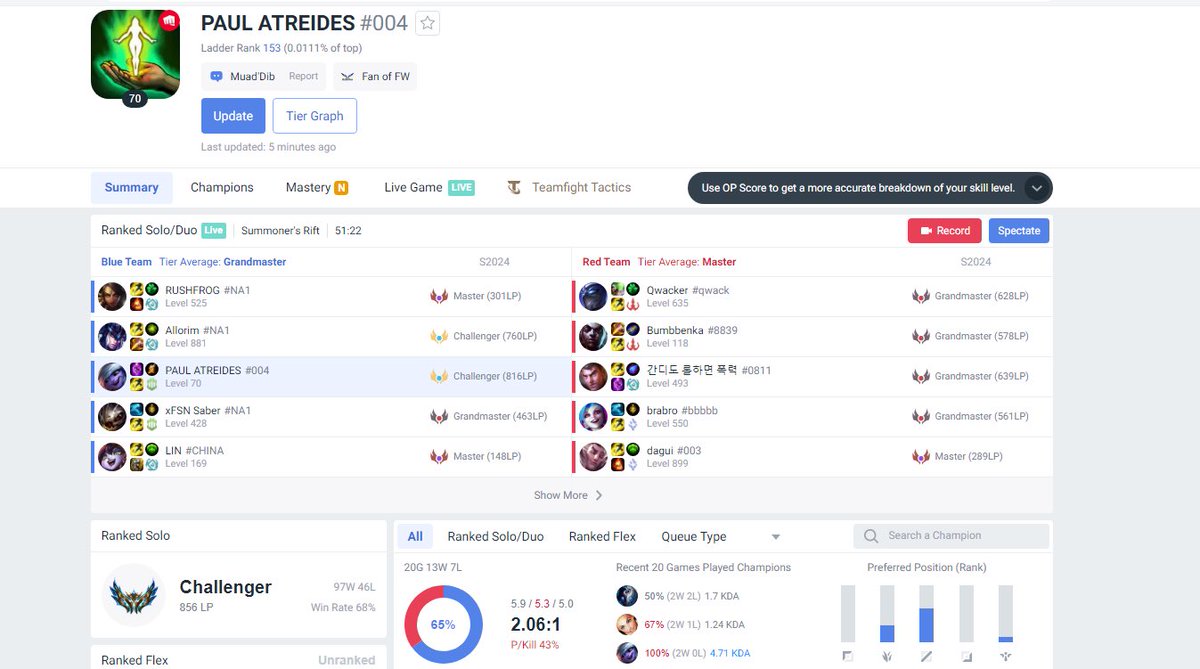 lft nacl/oq 2025

discord: papa6
likes and rt appreciated 🐥