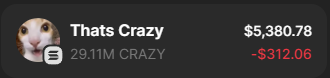 Rizzy tweet media