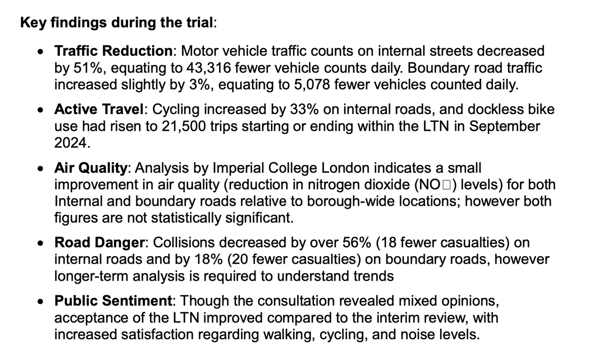Haringey set is to make all three of its trial LTNs permanent, according to cabinet papers just published. in the biggest, Bruce Grove West Green, cycling increased by 33%, collisions down by 56%, just a 3% increase in boundary road traffic minutes.haringey.gov.uk/documents/s148…