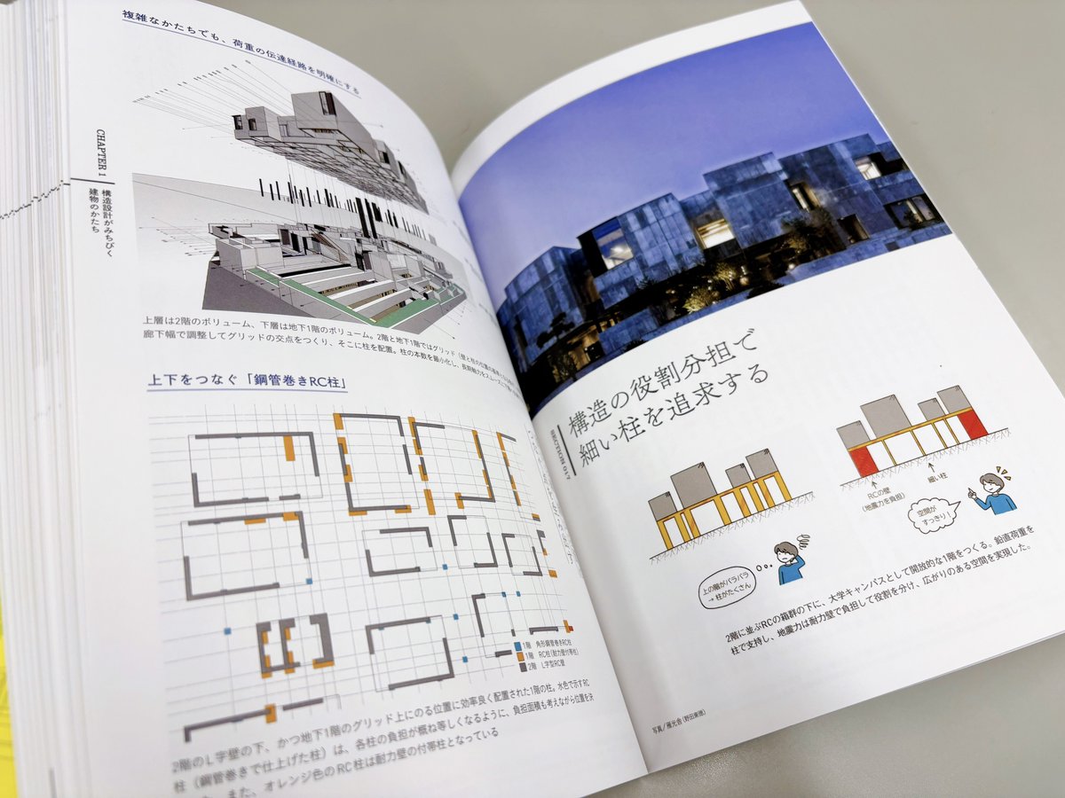 x_knowledge's tweet photo. 『世界で一番おもしろい構造デザイン』本日発売🎉
あの日建設計が構造設計のエッセンスを192頁に惜しみなく詰め込んだ1冊！理論から実践へのプロセス、押さえておくべき基本～最新の技術知識だけでなく、構造の歴史年表、意匠設計者との対談など、ここでしか読めないコンテンツが盛りだくさんです💡 https://t.co/GLCChI43KC