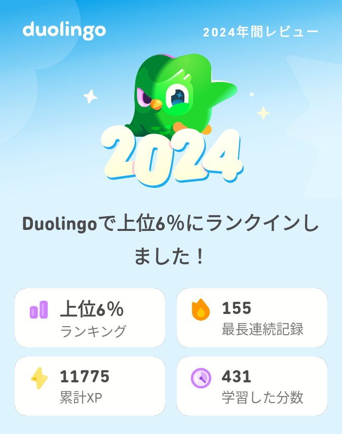#Duolingo365