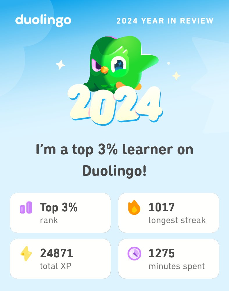 doozerbob's tweet photo. Look what I learned on Duolingo in 2024! #Duolingo365 https://t.co/Y24SlPmRA2