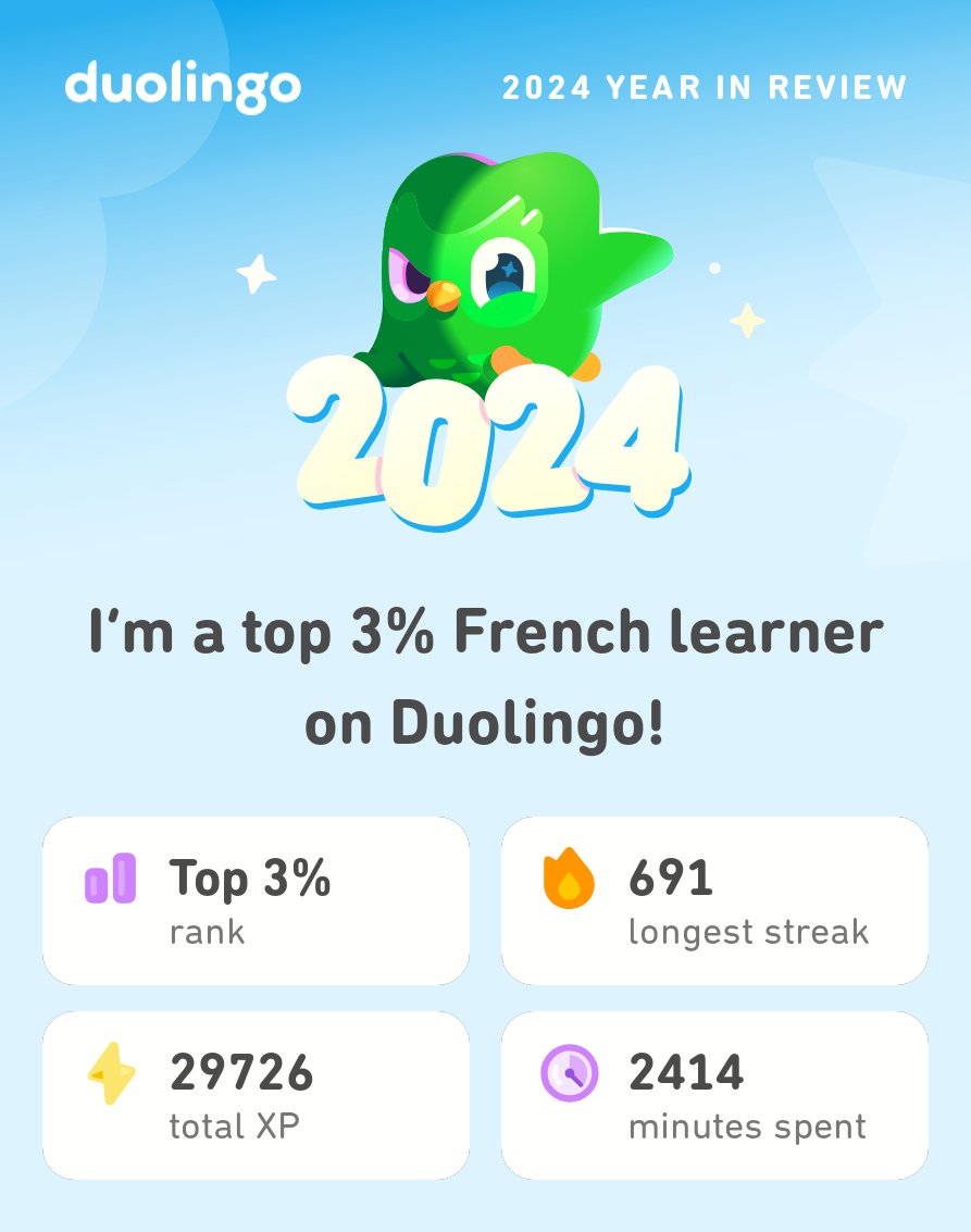 mliisza's tweet photo. Look what I learned on Duolingo in 2024! #Duolingo365 https://t.co/5lBqjDAbDP