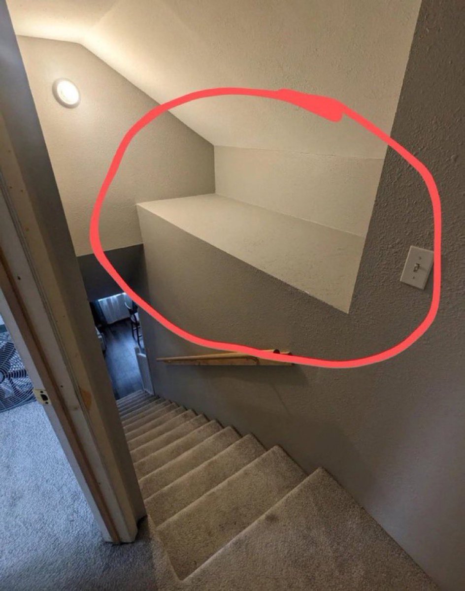What would you use this space for?