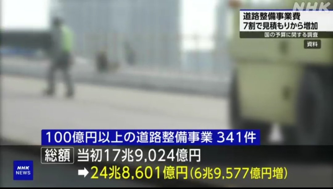 OSAPCO1's tweet photo. たかだか55億円程度でグチぐち愚痴を言い過ぎ！「来場を予定している要人が想定を上回り、VIPゲートを増設する必要が生じた」←いいことじゃないか、お金も落ちる。

そんなことよりNHKが7月に報じた道路整備事業が当初より7兆円も増加したことについて国民は誰も文句を言わないの？炎上させないの？ https://t.co/ycuR0zVox7