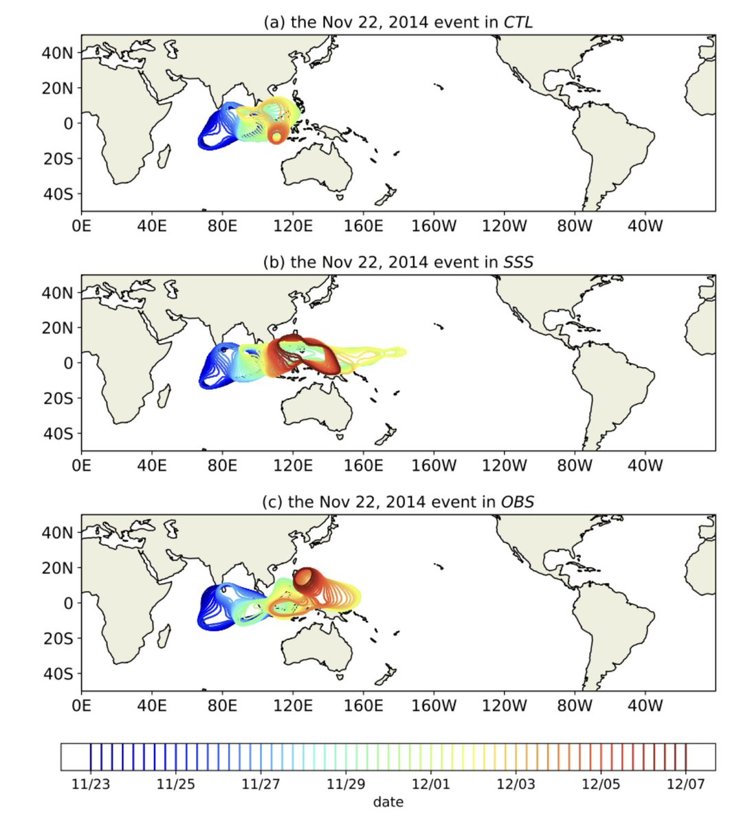 M2LInES's tweet image. This month's M²LInES newsletter showcases all our talks and posters @theAGU conference next week! If you are going, make sure to add them to your schedule. ➡️mailchi.mp/235bd85ebd4d/m…
@laurezanna @_the_iceman @PierreGentine