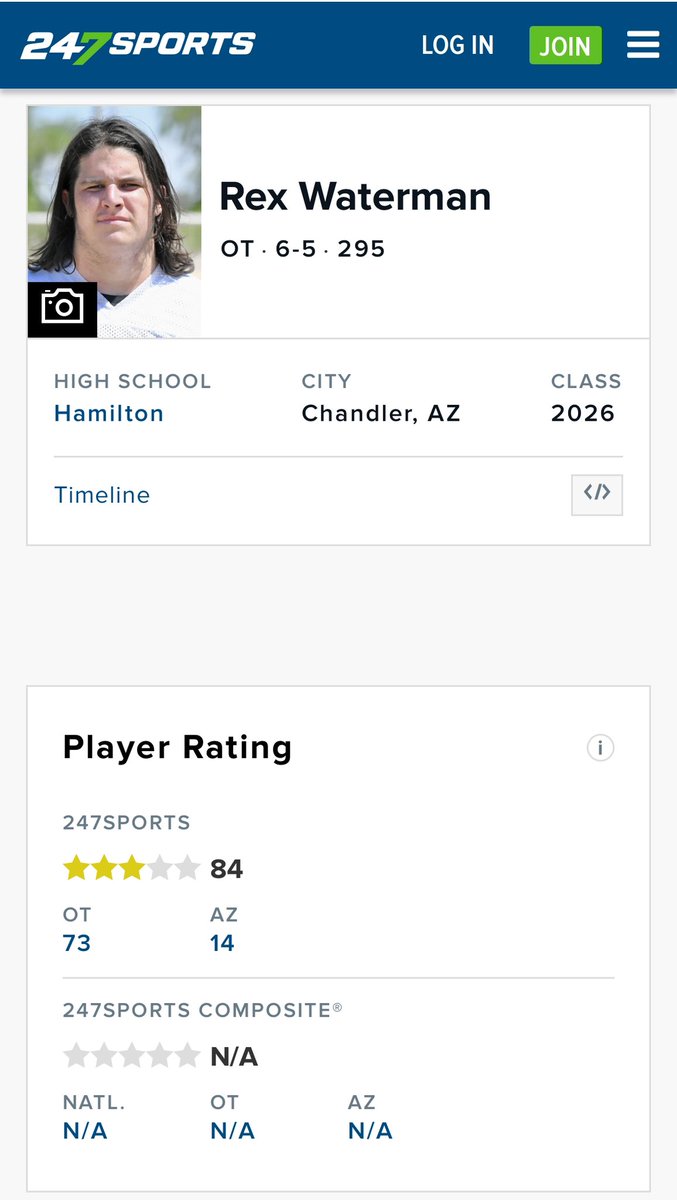 rex_waterman's tweet photo. Blessed to be ranked a 3 star by @247Sports! https://t.co/0M46nS9Sde