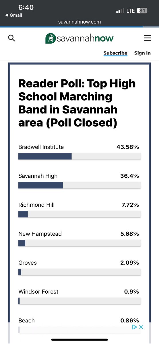 Thank you to everyone who voted for the Bradwell Marching Tiger Band as the Top High School Marching Band in the Greater Savannah Area!!!