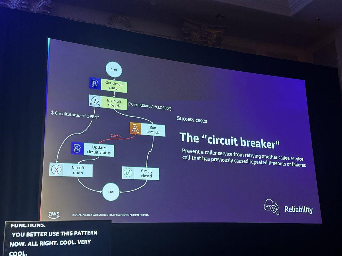 Luca Bianchi (@bianchiluca) on Twitter photo When <a href="/edjgeek/">Eric Johnson</a>'s session on the first day of #reinvent is a deep dive into AWS StepFunctions, you already know the week was worth the travel. When <a href="/edjgeek/">Eric Johnson</a>'s session on the first day of #reinvent is a deep dive into AWS StepFunctions, you already know the week was worth the travel.