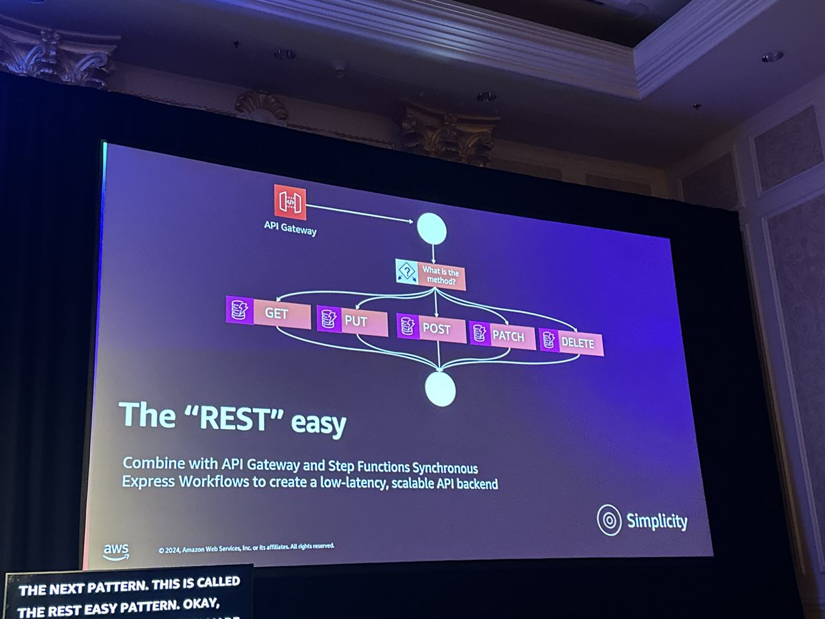 bianchiluca's tweet image. When @edjgeek's session on the first day of #reinvent is a deep dive into AWS StepFunctions, you already know the week was worth the travel.