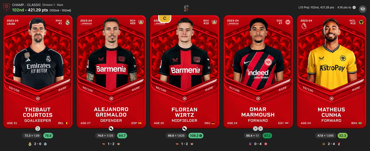 F_zimballi's tweet photo. #Sorare #GWrecap
A GW of near misses... often quite high but never high enough.... Featuring some lineups here and in particular Ramirez who's been so good.
And... the lineup named Cunha Manman'ou
Potentially some good cards to pull tomorrow! https://t.co/GL6t03cc1P