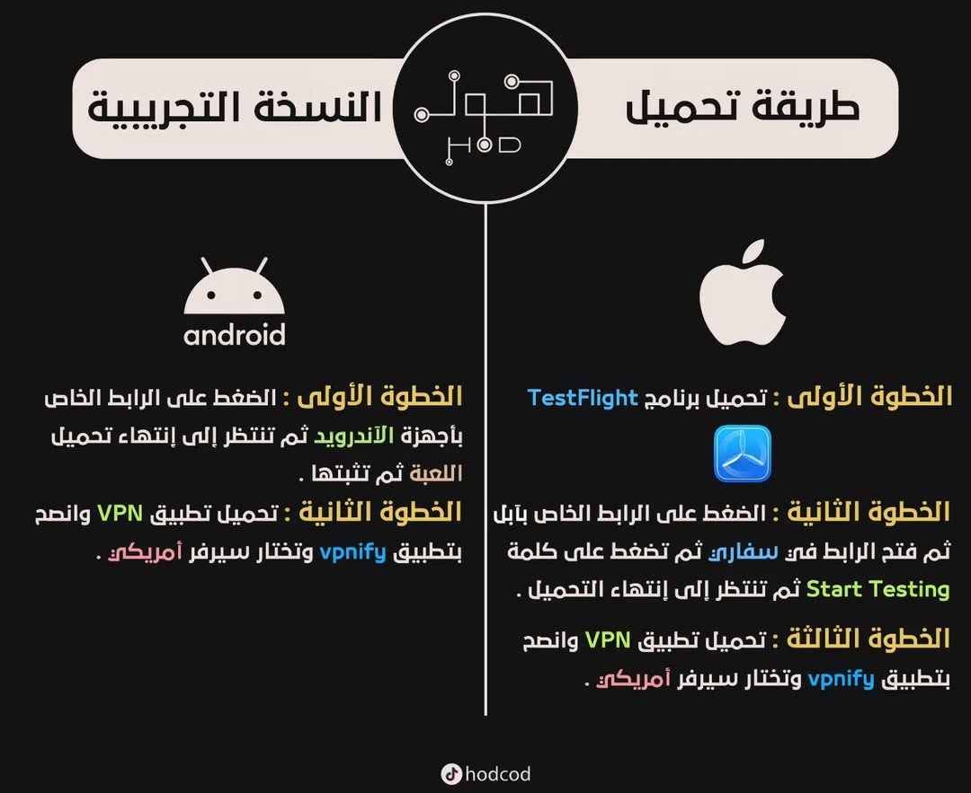 hodcod's tweet photo. النسخة التجريبية لموسم 11

⚪ أجهزة آبل :
https://t.co/QOilBoKBFc

🟢 أجهزة الآندرويد : 
https://t.co/dNJoWwhXf9 https://t.co/Hq0PdhubRl