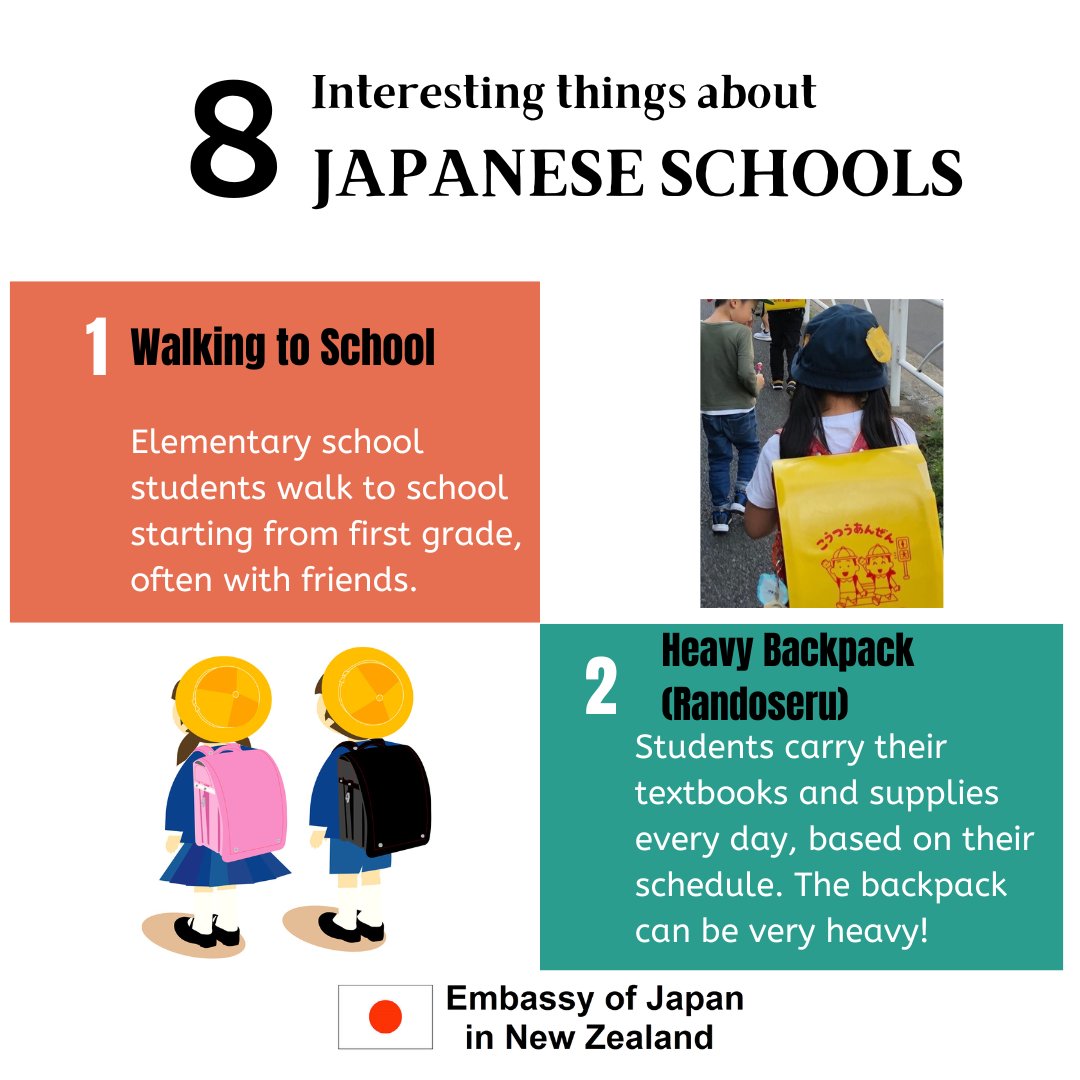 AmbassadorofJa1's tweet image. 🌍8 Interesting things about Japanese Schools!
Did you know Japanese schools have unique features like school shoes👟, lunches🥢, and cleaning time🧹?
👉Swipe to see cultural differences and share your favorite difference!
#JapaneseSchools #culturaldifferences #education