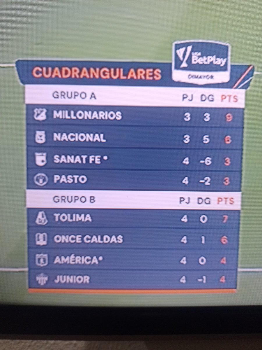 LightNihilus's tweet image. Ni la dimayor los respeta 🤣🤣