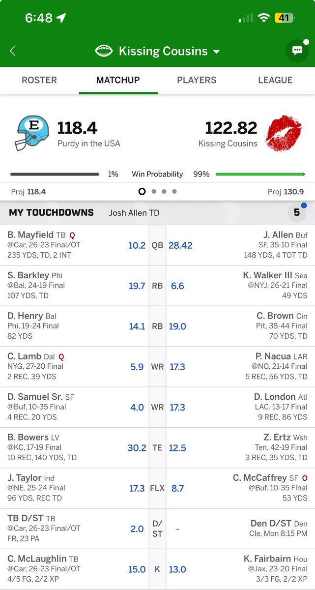 karrie_joy's tweet photo. I’m not that competitive 😉 but I will smack talk my baby girl this week!! She’s number 1 in our girls fantasy league (well was) and I’m taking her down!!!! 💪🏻😇😂
#noparticipationtrophies
#2ndplaceisfirstloser
#sheismyfavorite
#fantasyfootballgirls https://t.co/QkZJDvEr0e