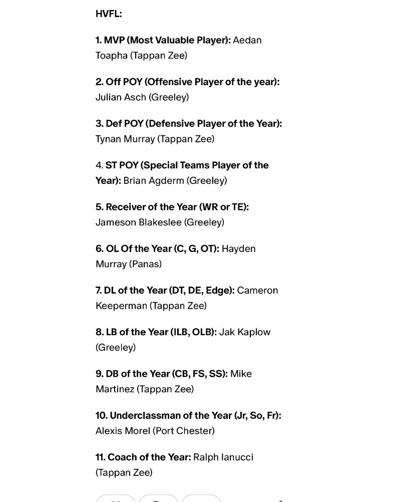Congratulations to Aedan Toapha, Tynan Murray, Cameron Keeperman, and Mike Martinez for making the FamSports HVFL All-League team! #effort #attitude #toughness #riseabove