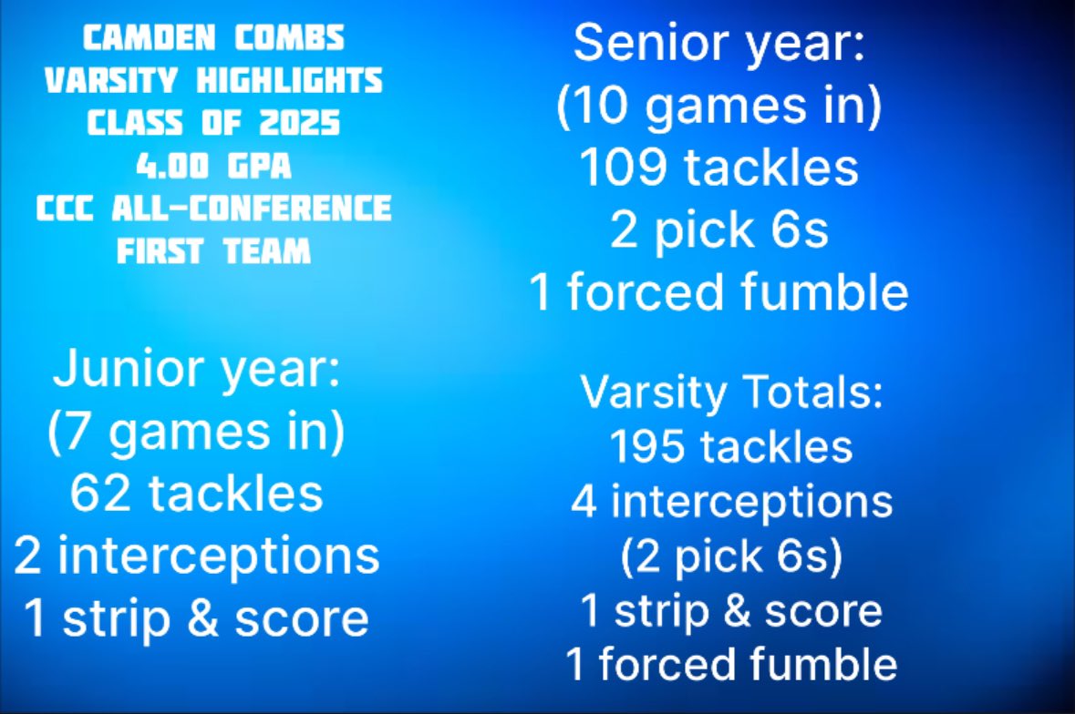 Camden Combs tweet media