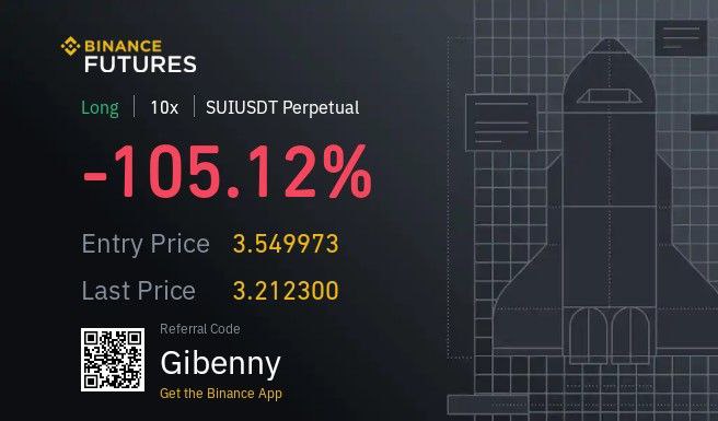 mrgibenny's tweet photo. $Sui 

#Testrunning.
@binance https://t.co/yEdK9bp7uY