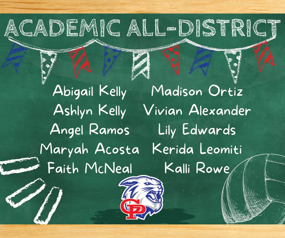 GPAthletics1's tweet image. 🏐 Congratulations to these 🔟 Wildcats for earning Academic All-District recognition this season 📚
#goCatsgo 🔴⚪️🔵