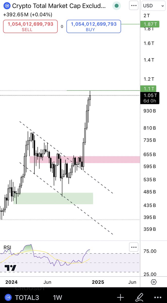 Fajer🔻 tweet media