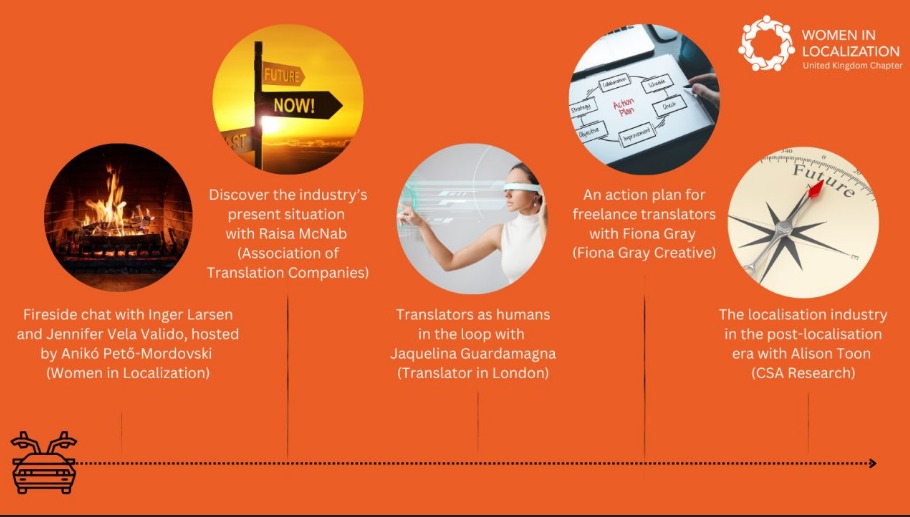 🎉10 años de <a href="/WomenInL10N/">WomeninLocalization</a> UK en <a href="/ucl/">UCL</a> 

Gracias a Women in Localisation #UK por invitarme el mes pasado a dar una presentación sobre la #InteligenciaArtificial en la #Traducción, y gracias a mis colegas por compartir sus opiniones acerca del futuro en nuestra profesión.

#IA