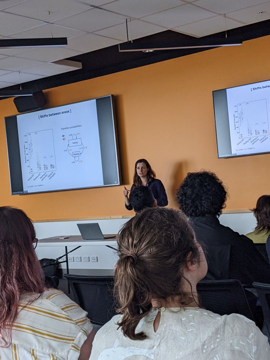 HMRI Brain Neuromodulation Research Program (@newybrains) on Twitter photo The <a href="/ACNS_Official/">Australasian Cognitive Neuroscience Society</a> Conference, hosted by <a href="/Uni_Newcastle/">University of Newcastle</a> was held in Newcastle 25 - 29 Nov 2024
We had great representation at this event from program members
@Anna_NeuroSci <a href="/StephanChalup/">Stephan Chalup</a> <a href="/WriteCaroWrite/">Caroline Faucher</a> <a href="/BelLiddell/">Belinda Liddell</a> <a href="/tremodian/">Bryan Paton</a> <a href="/phogat_richa/">RichaPhogat</a> <a href="/srb_sonkusare/">Saurabh Sonkusare</a> & Dr Renate Thienel The <a href="/ACNS_Official/">Australasian Cognitive Neuroscience Society</a> Conference, hosted by <a href="/Uni_Newcastle/">University of Newcastle</a> was held in Newcastle 25 - 29 Nov 2024
We had great representation at this event from program members
@Anna_NeuroSci <a href="/StephanChalup/">Stephan Chalup</a> <a href="/WriteCaroWrite/">Caroline Faucher</a> <a href="/BelLiddell/">Belinda Liddell</a> <a href="/tremodian/">Bryan Paton</a> <a href="/phogat_richa/">RichaPhogat</a> <a href="/srb_sonkusare/">Saurabh Sonkusare</a> & Dr Renate Thienel