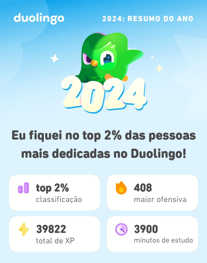 kukaoka's tweet photo. Veja quanto eu aprendi no Duolingo em 2024! #Duolingo365 https://t.co/0REHhKaRlS