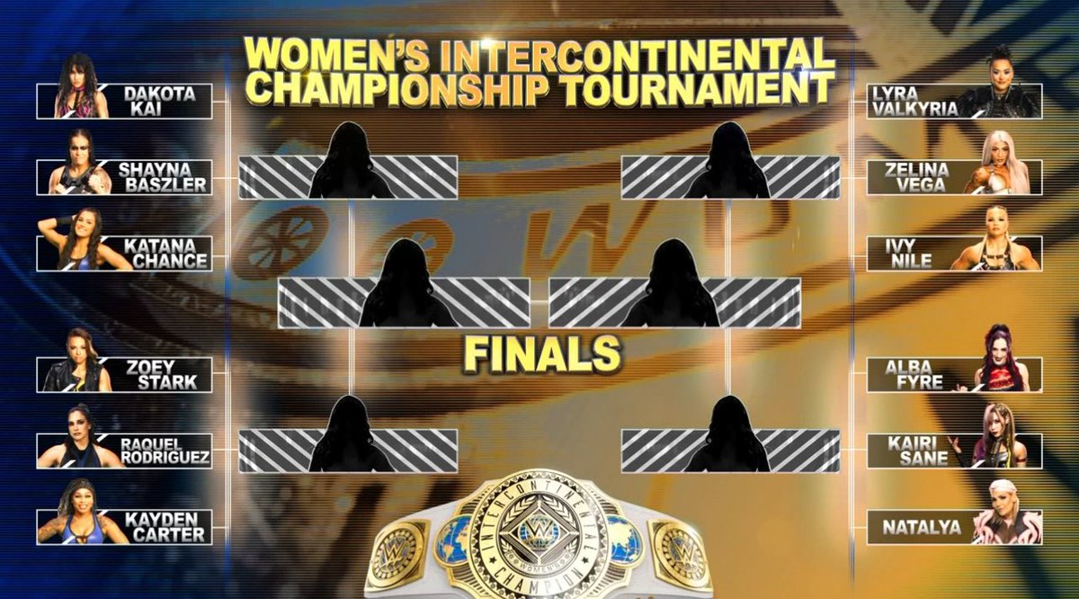 TripleH's tweet image. Tonight, the road to crowning the inaugural Women’s Intercontinental Champion begins. 12 Superstars each with a chance to make history. 

Are you ready?