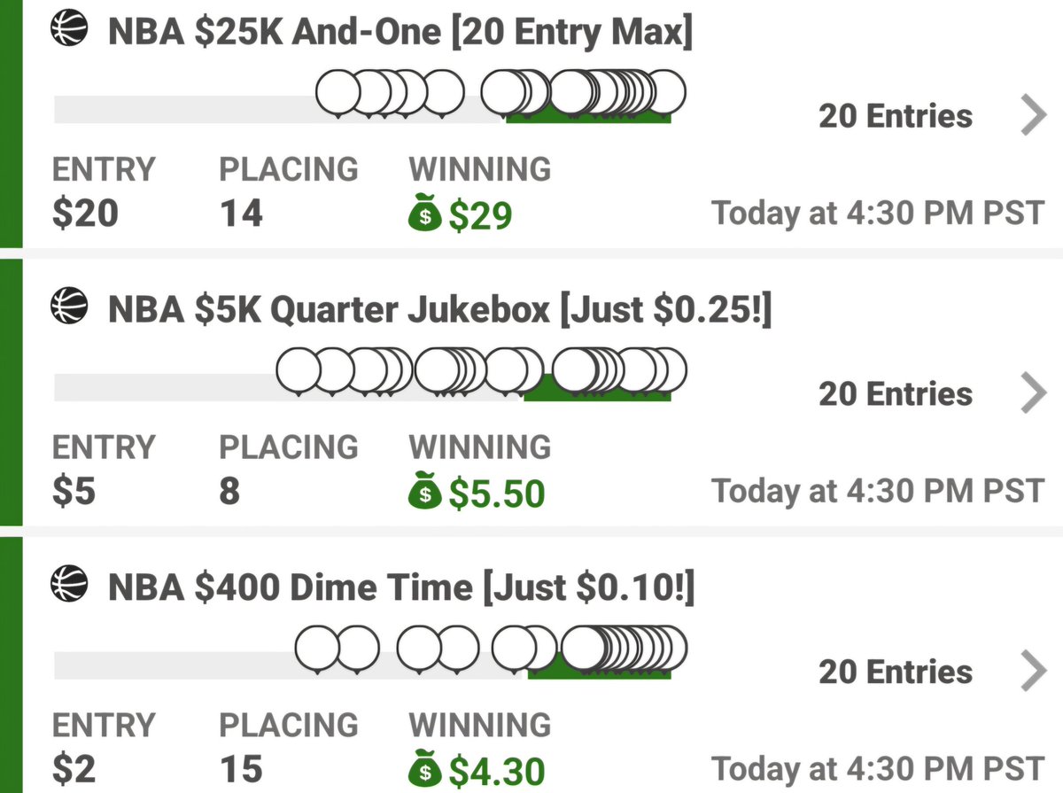 draftwarzDFS's tweet image. Wasn&apos;t our best night but we did profit.  

#NBACLASSIC
#DFS