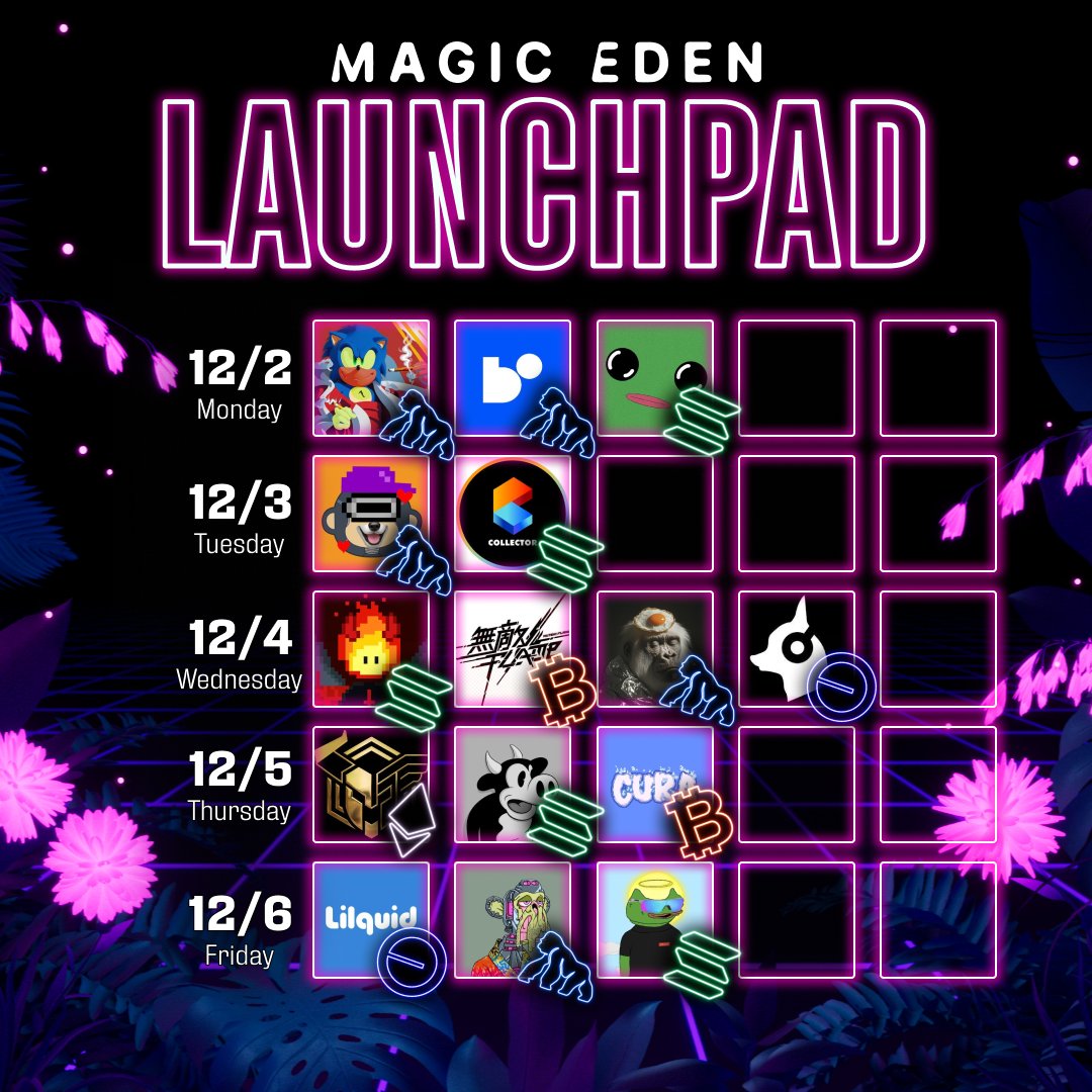 Launchpad never disappoints.

12/2 <a href="/bortderivutivu/">🦔📶 Bort Derivutivu 🦍⛓️</a> <a href="/BoozyNFTs/">Boozy</a> <a href="/itsafwog/">fwog</a>
12/3 <a href="/LoroMasnah/">MASNAH.eth ™️ 🧨</a> <a href="/Collector_Crypt/">Collector Crypt</a>
12/4 <a href="/HotHeadsNFT/">Hot Heads🔥</a> <a href="/MutekiFlame/">Muteki Flame</a> <a href="/swaymolina/">Sway Molina</a> <a href="/Chooky_Records/">Chooky</a>
12/5 <a href="/InfiniGods/">InfiniGods⚡️</a> <a href="/Tinks_NFT/">Tinks</a> <a href="/OrdinalsCura/">Cura</a>
12/6 <a href="/lilquidnft/">Lilquid 💦</a> <a href="/blueeye_queen/">blueeyequeen👑</a> <a href="/hyschpepe/">PePe SB</a> 

What are you minting?