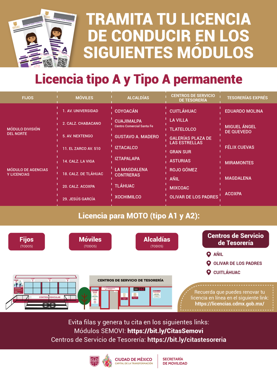 LaSEMOVI's tweet photo. Si tienes o tuviste antecedente de licencia tipo A en la Ciudad de México, agenda tu cita para la #NuevaLicenciaPermanente en los siguientes enlaces:
 
🔗https://t.co/bQPosej6OF
🔗https://t.co/fogXJfYXrY https://t.co/dlCZNQMBQm