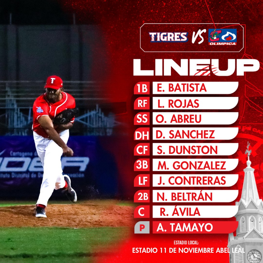 Tigres de Cartagena tweet media