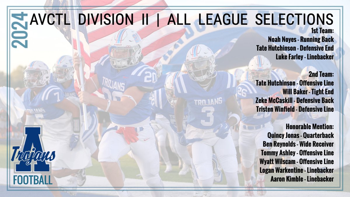 Congratulations to these young men and the rest of the team on an exciting year of Trojan Football!