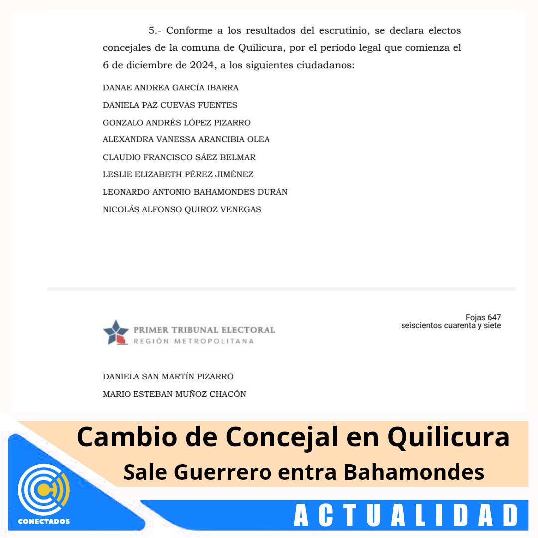 tvconectados1's tweet photo. Cambio de Concejal en Quilicura...!!!

Reconteo de votos en Quilicura, el candidato Sebastián Guerrero que se había dado como ganador y que ya estaba trabajando con la nueva gestión de la comuna como concejal y a 3 días de asumir, sale y en su reemplazo entra Leonardo Bahamondes. https://t.co/A3xu5ZeHM7