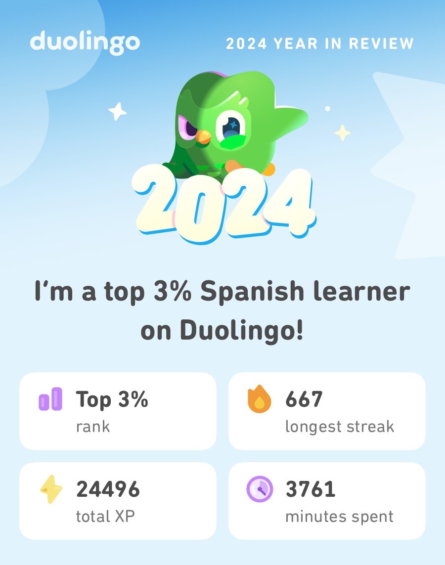 Look what I learned on Duolingo in 2024! #Duolingo365