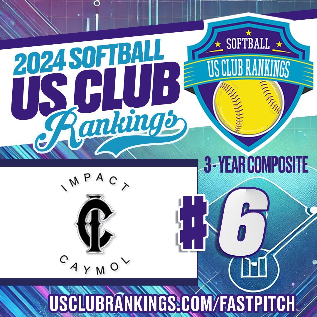 Impact Caymol tweet media