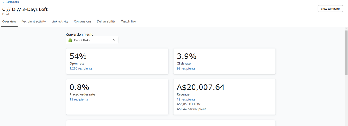 HaseebEcom's tweet photo. We generated $100,000 for this brand this BFCM season.

This campaign did 20% of the job.

But why?

URGENCY.

The single most important force in marketing that can push any type of customer towards the sale.

Utilize it more and in a better way to get the best results. https://t.co/eZZpcBGSQo