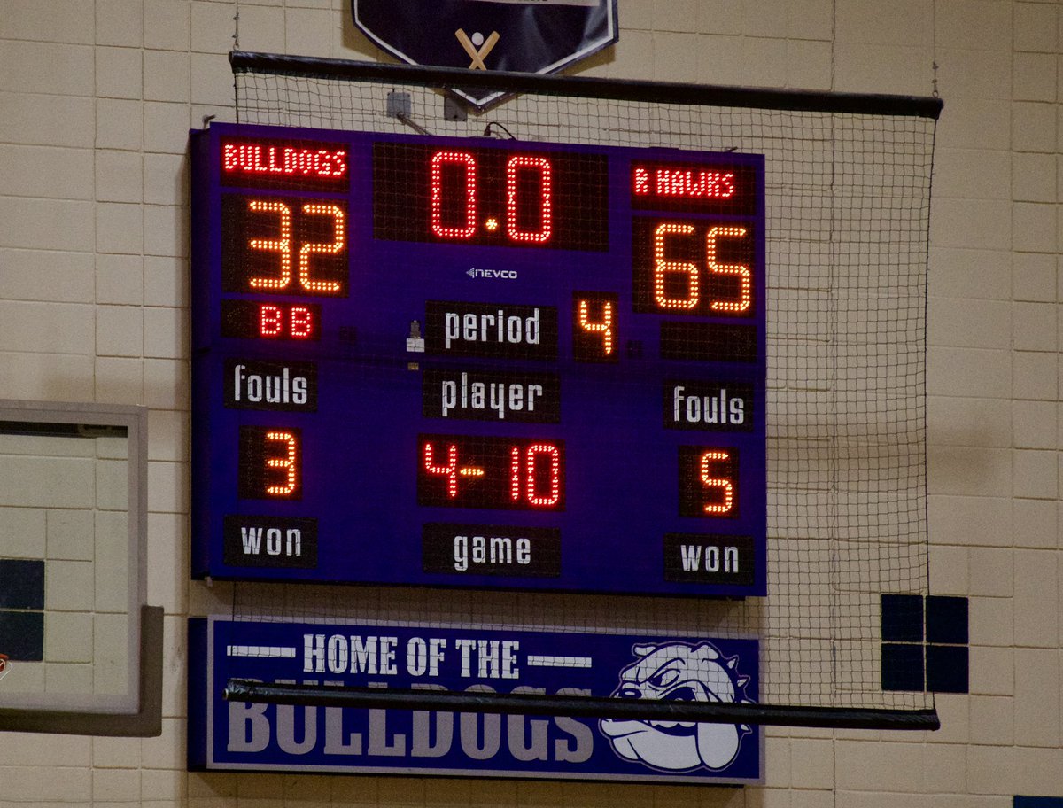 Coxsackie-Athens 65
Cobleskill-Richmondville 32
Final

Section 2 Class B has a wide open feel to it this winter… and C-A might have something to say 🗣️

It took a few minutes for Coxsackie to rev up, but it was a show of force from there, running their lead to as much as 40 in a