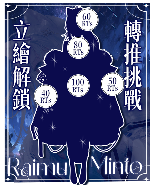 RaimuMinto_0119's tweet photo. ｜𝟏𝟐/𝟐𝟏 姐姐皮公布 ｜

見面之前 能幫姊姊解開我的容貌嗎?
溫柔知性的聲音 披著毛絨外套
給你們寒冷的冬天添增一些溫暖
期待與你們相見♡

#vtuber #台灣vtuber #台v #擴散希望 #個人勢 https://t.co/awdMJwyZX8