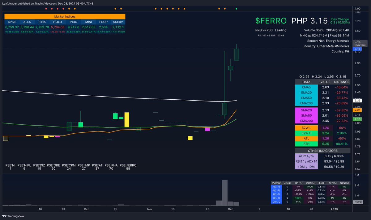 leaf_trader tweet picture