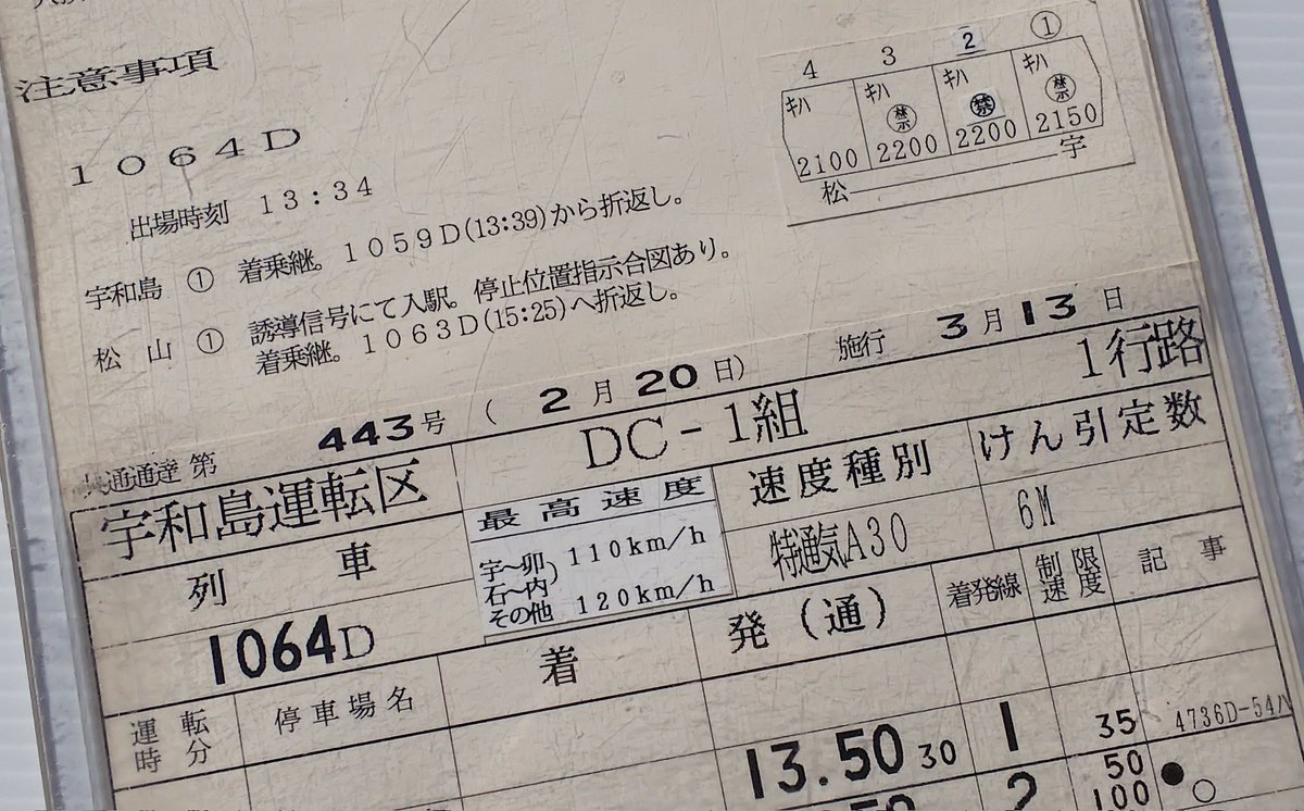 おはようございます☀️ 本日の店頭入荷速報は、徳島と松山より届いた