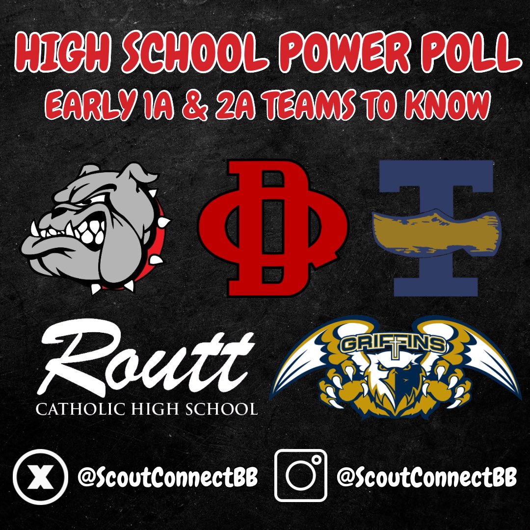 𝐄𝐚𝐫𝐥𝐲 𝟏𝐀 &amp; 𝟐𝐀 𝐓𝐞𝐚𝐦𝐬 𝐓𝐨 𝐊𝐧𝐨𝐰 🔎

+ Our first edition of the ‘High School Power Poll’ takes an early look at some 1A &amp; 2A teams to watch for next IHSA season. 

+ Full story, found here.👇 

📝: tinyurl.com/bde7575e