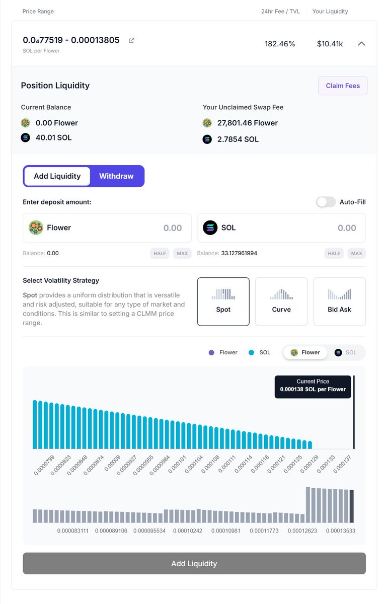 메테오라 LP 전략 - 밈코인편 정리(1)
<a href="/MeteoraAG/">Meteora</a> <a href="/thegoosedao/">GOOSE DAO 🪿</a> 

아래 글이 올 7월에 작성했던 포스팅인데, 그 이후로도 점점 전략을 수정해 현재까지 온 것 같네요. 현재 어느정도 개념이 정립된 것 같아 글로 정리해봅니다.

기본적으로 변동성이 높은 밈코인을 타겟으로 하며, 리스크를 줄이기