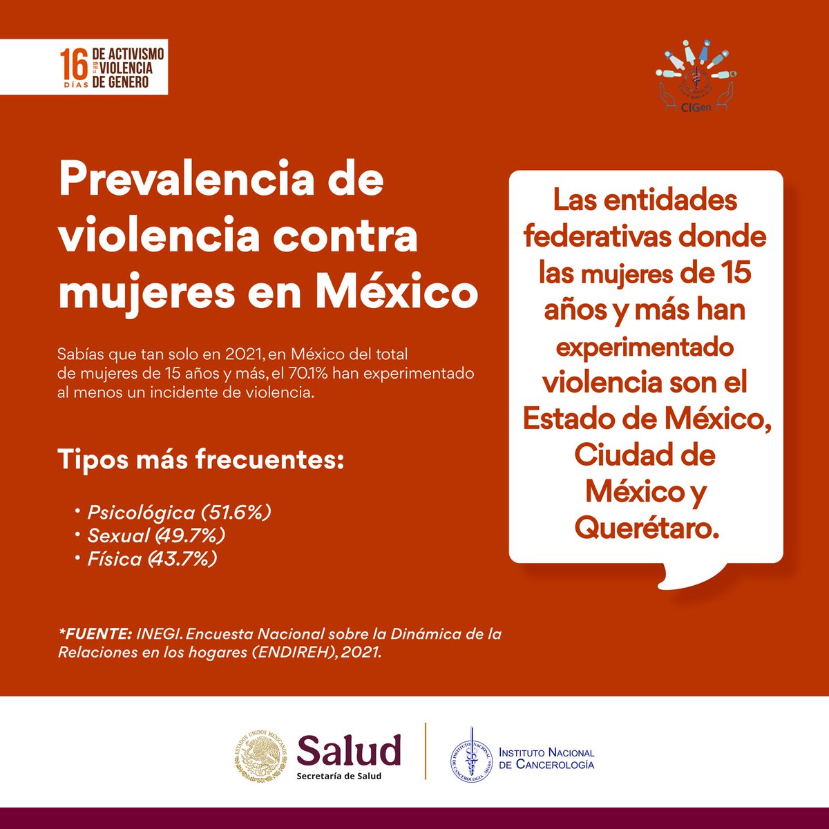 16 Días de Activismo contra la Violencia de Género